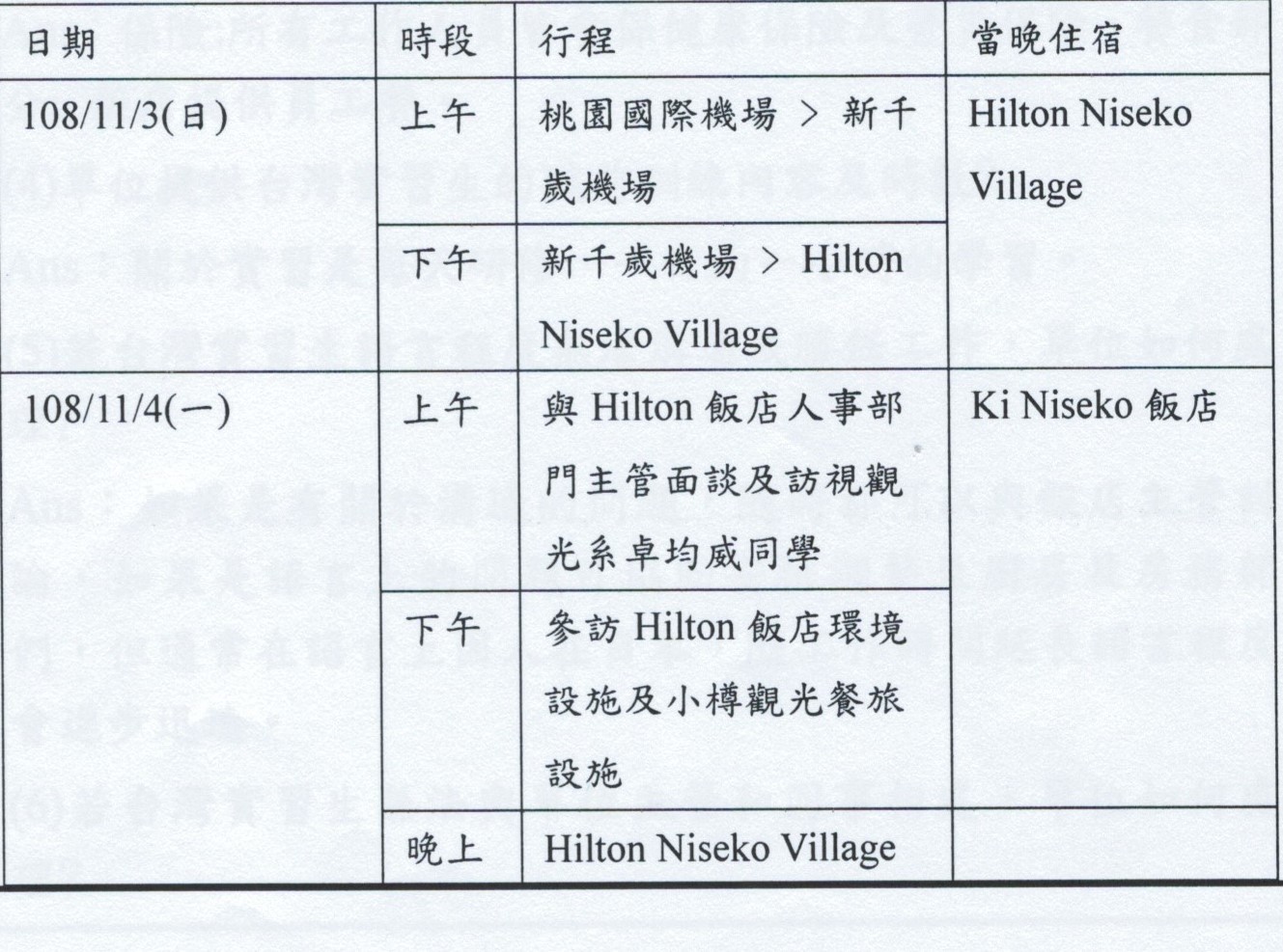 行程表