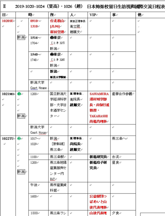 10/20-10/26應用日語系趙順文講座教授與商學院高立箴院長赴日本姊妹校拜訪圖片
