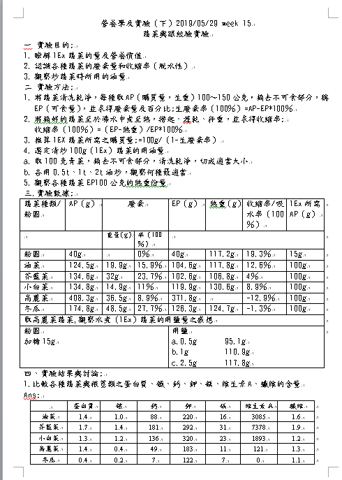 蔬菜實驗報告範例，學生記錄過程並撰寫實驗報告