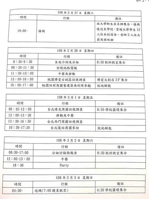 107學年度開南大學觀光與餐飲旅館學系暨日本愛媛大學學術交流圖片